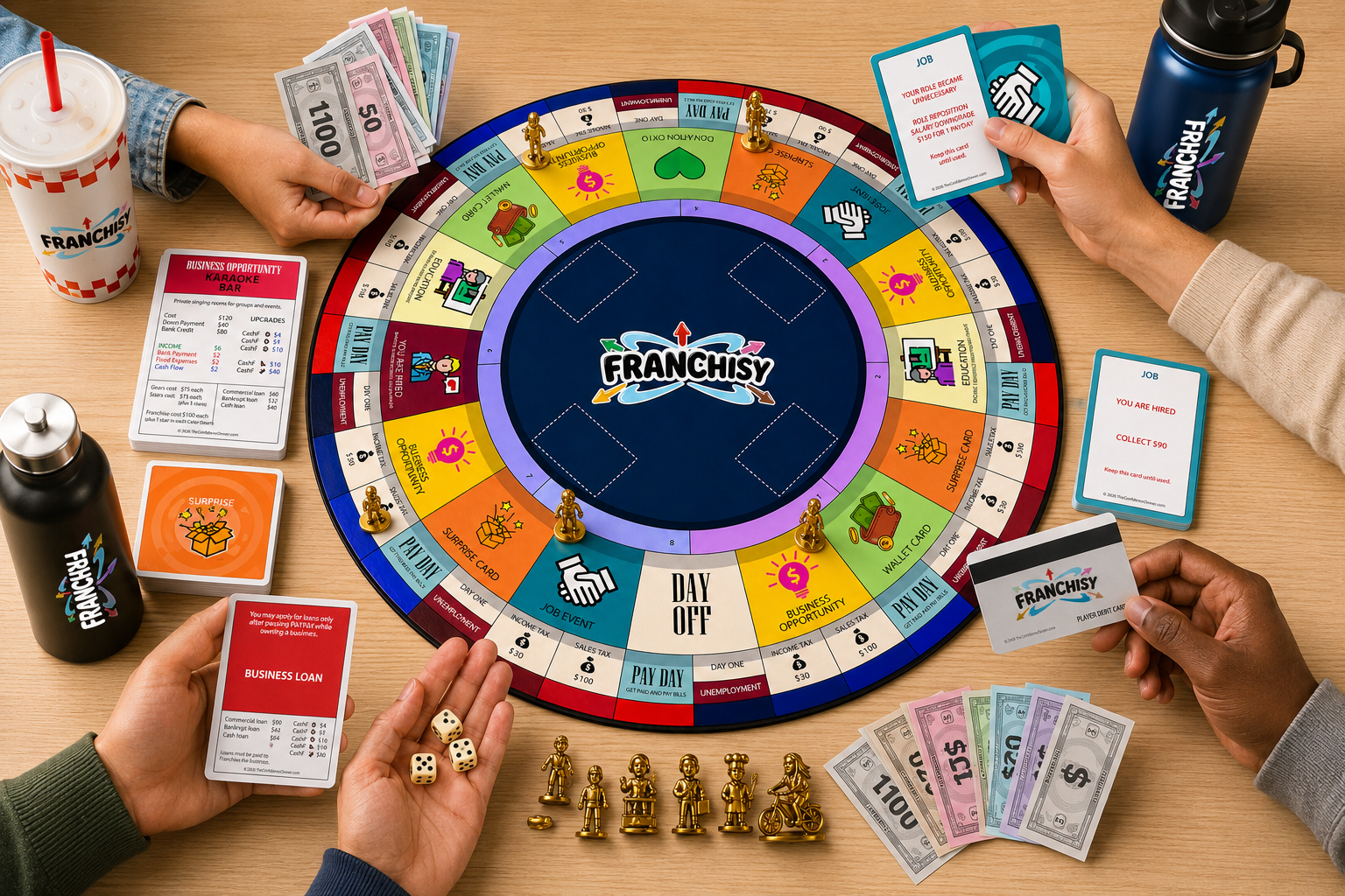 FRANCHISY™ – Build Businesses. Create Wealth.