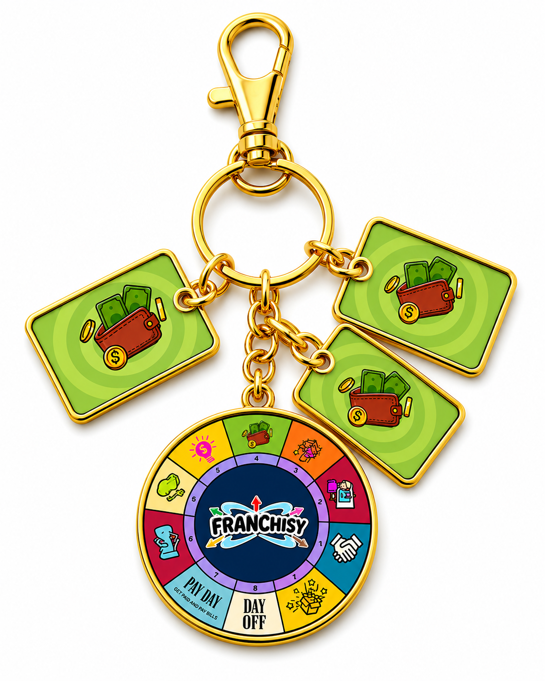 FRANCHISY™ Project Contribution – $20 Credit + Unique Key Ring