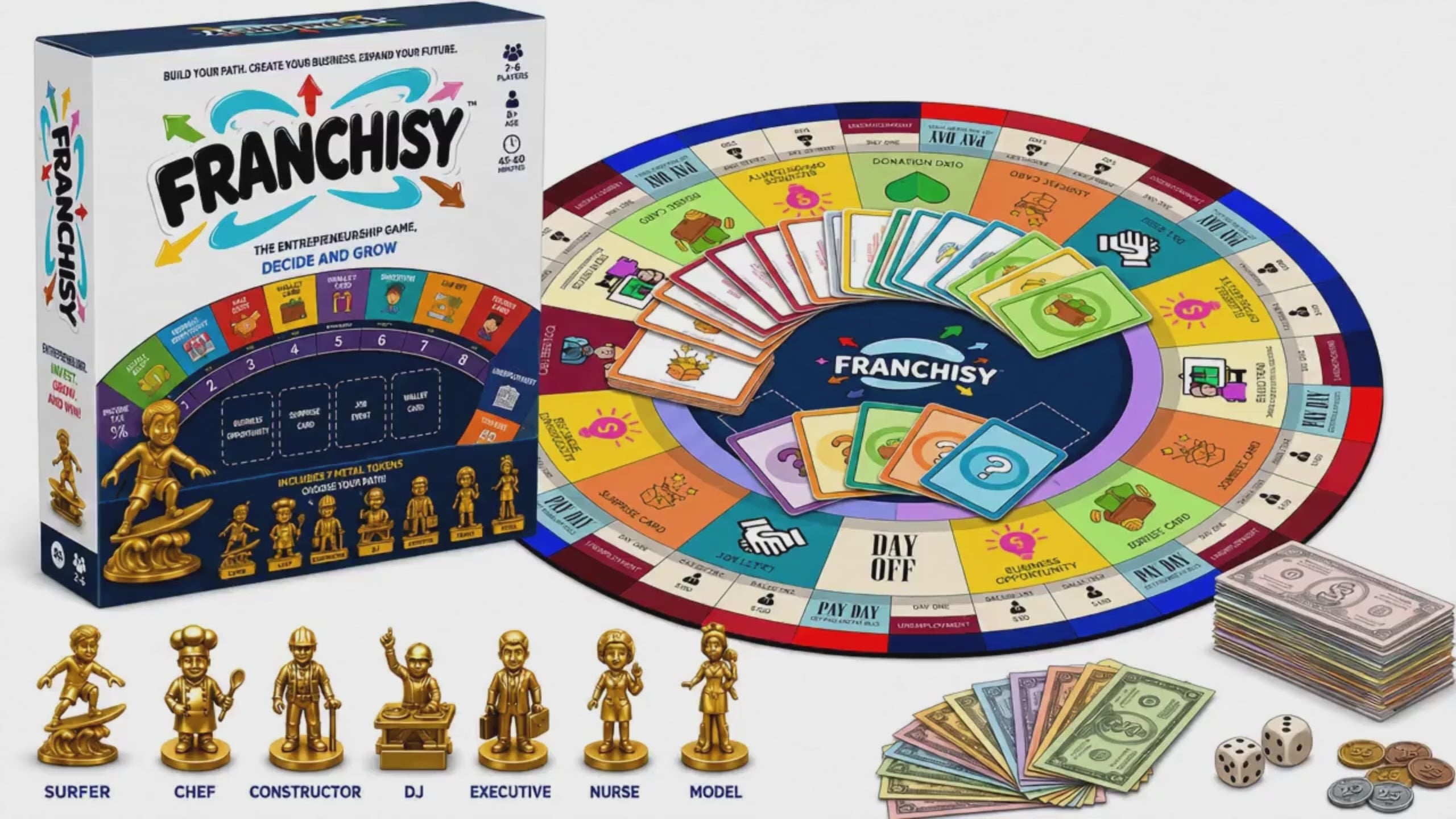 FRANCHISY™ – Build Businesses. Create Wealth.